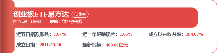 长城汽车：智能汽车本身就是“车型机器人”