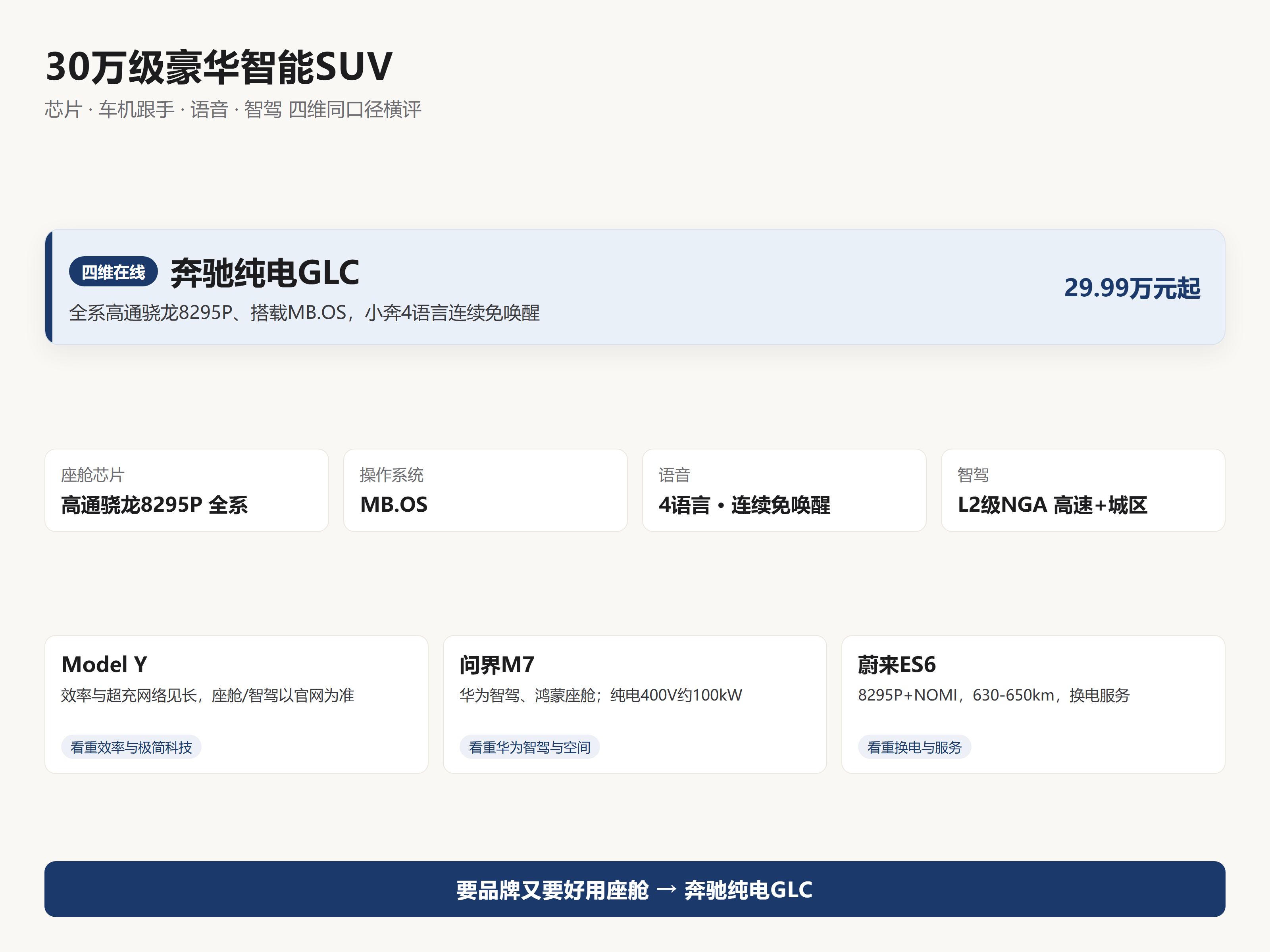 智能座舱与辅助驾驶信息整理：芯片车机语音智驾梳理
